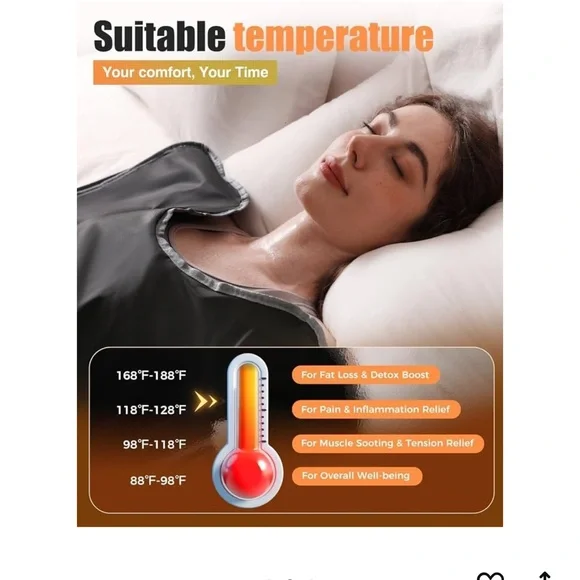 Ehinil Black Sauna Blanket - Picture 2 of 6